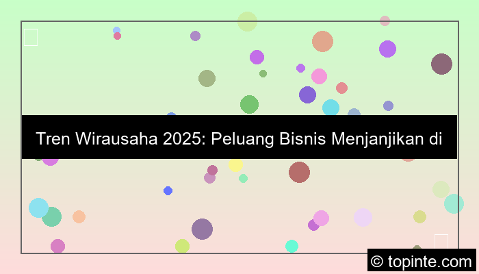 grafik tren wirausaha 2025